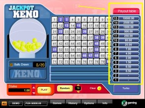 How do you know how much is the payout limit in keno?