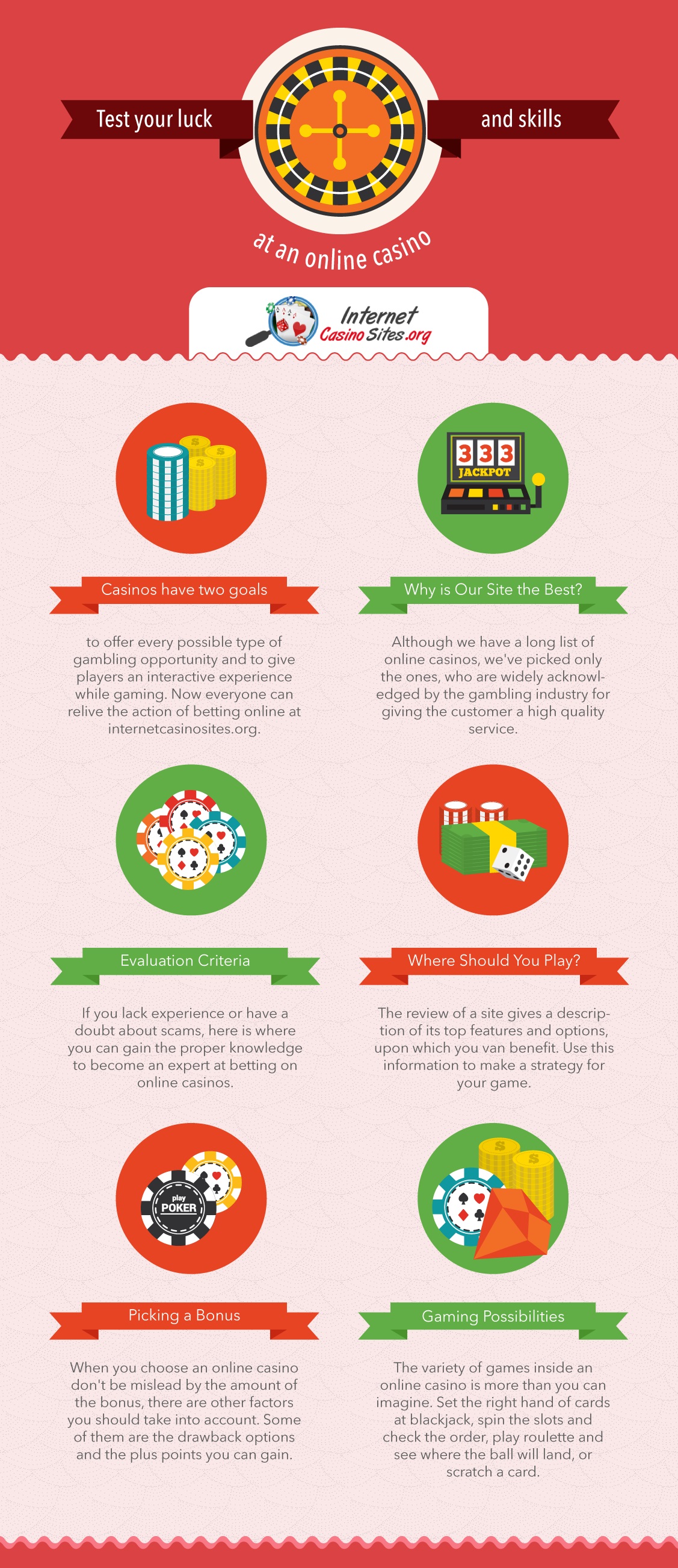 casino infographic