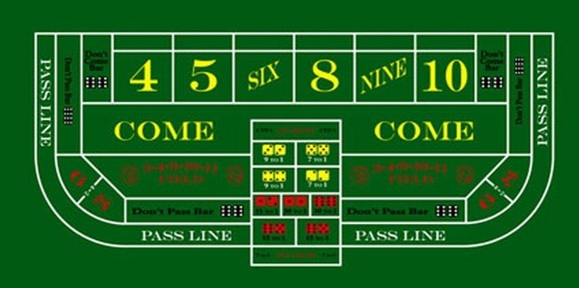 The craps table explained