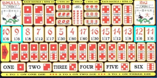 How to bet on double in sic bo casino