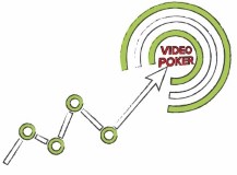 What a video poker progressive jackpot works?