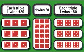 Welche Art von Wetten kann ich beim Spielen von Sic Bo Casino platzieren??